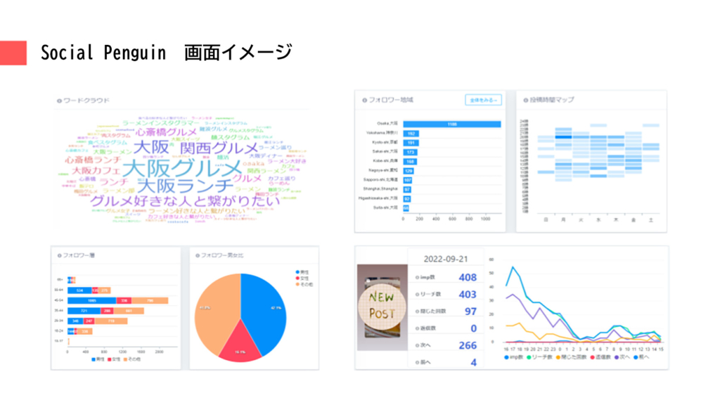 Social Penguin（ソーシャルペンギン）画面イメージ