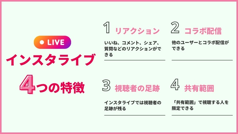 インスタライブの4つの特徴
