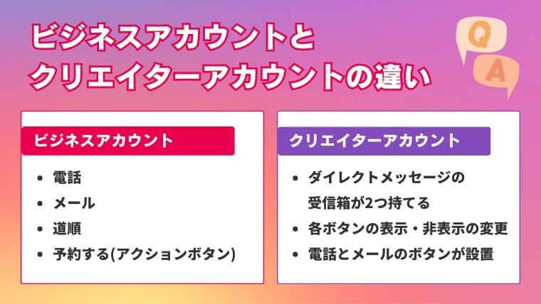 インスタグラムのビジネスアカウントとクリエイターアカウントの違い