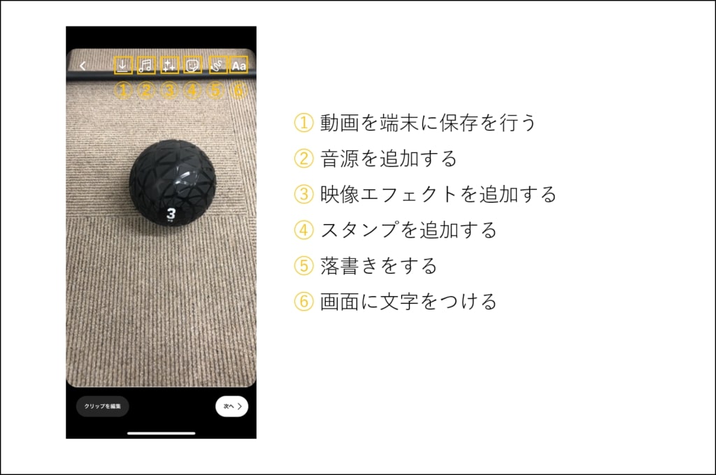 Instagramリールとは？ リールを加工する方法