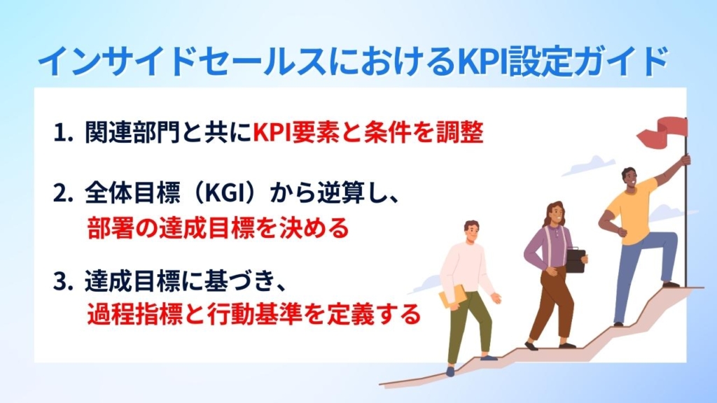 インサイドセールスにおけるKPI設定ガイド
